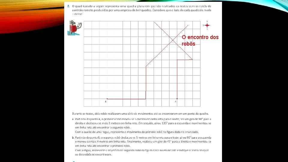 O encontro dos robôs 