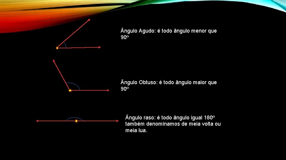  ngulo Agudo: é todo ângulo menor que 90º ngulo Obtuso: é todo ângulo