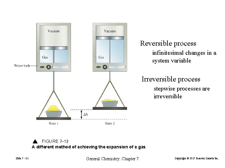 Reversible process infinitesimal changes in a system variable Irreversible process stepwise processes are irreversible
