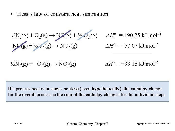  • Hess’s law of constant heat summation ½N 2(g) + O 2(g) →