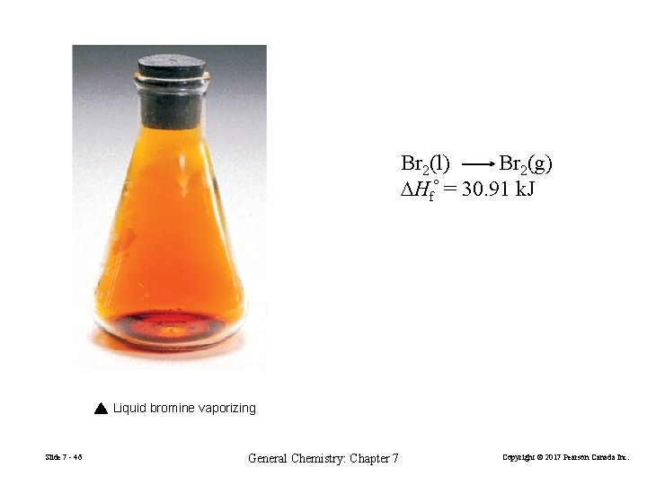Br 2(l) Br 2(g) DHfº = 30. 91 k. J Liquid bromine vaporizing Slide