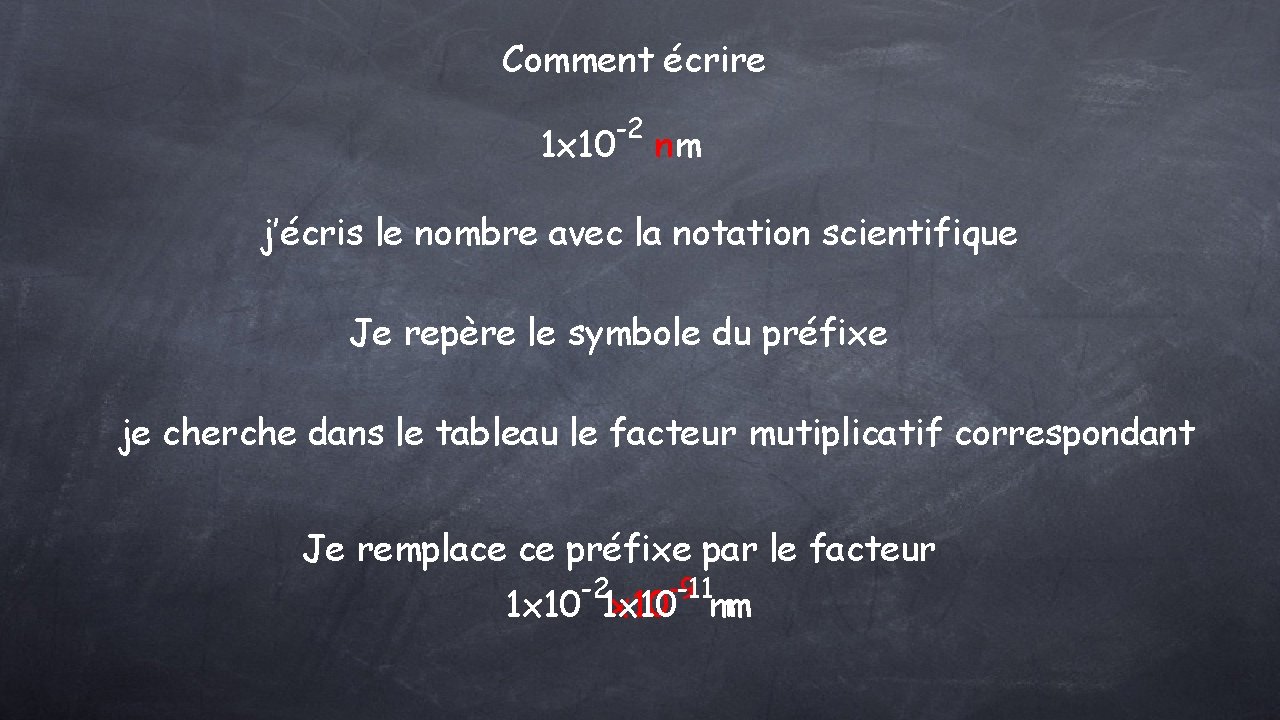 Comment écrire 1 x 10 -2 nm j’écris le nombre avec la notation scientifique