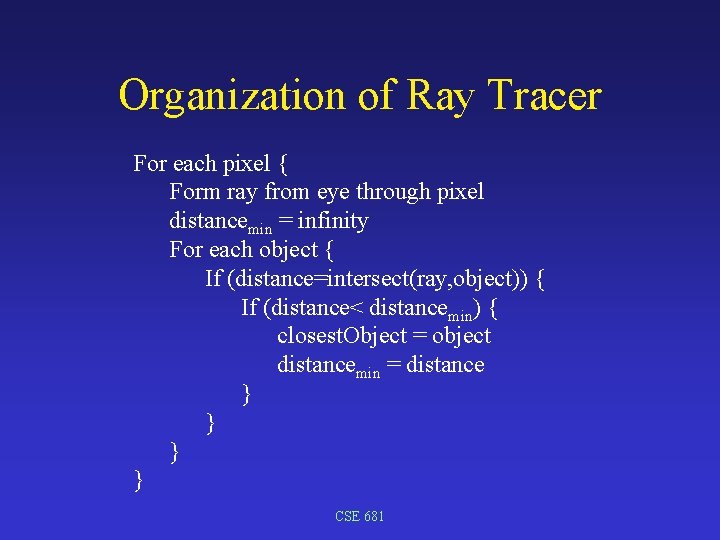 Organization of Ray Tracer For each pixel { Form ray from eye through pixel