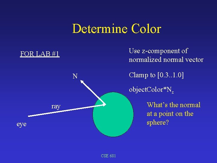 Determine Color Use z-component of normalized normal vector FOR LAB #1 Clamp to [0.
