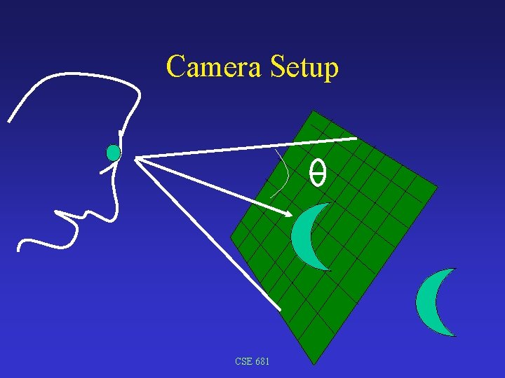 Camera Setup CSE 681 