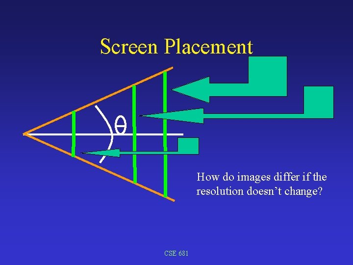 Screen Placement How do images differ if the resolution doesn’t change? CSE 681 