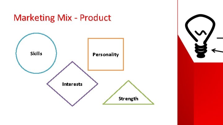 Marketing Mix - Product Skills Personality Interests Strength 