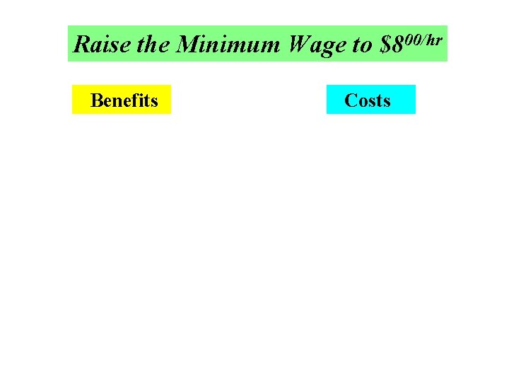 Raise the Minimum Wage to $800/hr Benefits Costs 
