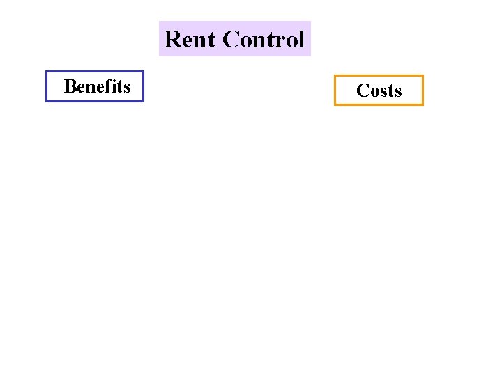 Rent Control Benefits Costs 