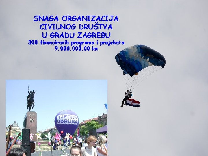 SNAGA ORGANIZACIJA CIVILNOG DRUŠTVA U GRADU ZAGREBU 300 financiranih programa i projekata 9. 000,