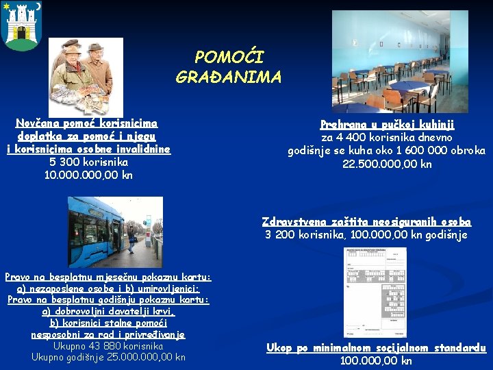 POMOĆI GRAĐANIMA Novčana pomoć korisnicima doplatka za pomoć i njegu i korisnicima osobne invalidnine