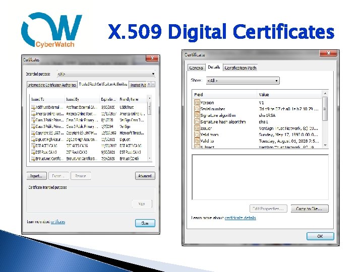 X. 509 Digital Certificates 