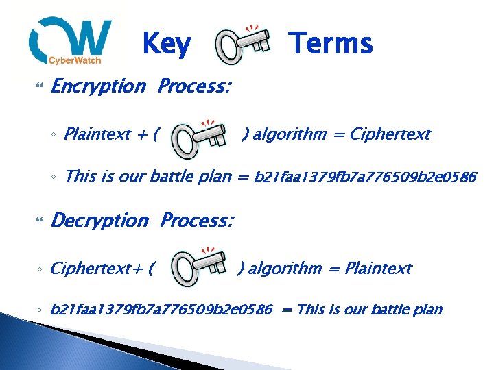 Key Terms Encryption Process: ◦ Plaintext + ( ) algorithm = Ciphertext ◦ This