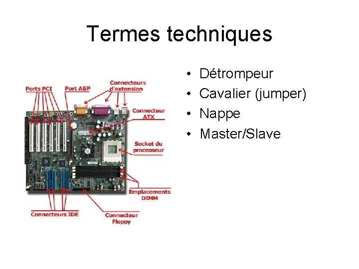 Termes techniques • • Détrompeur Cavalier (jumper) Nappe Master/Slave 