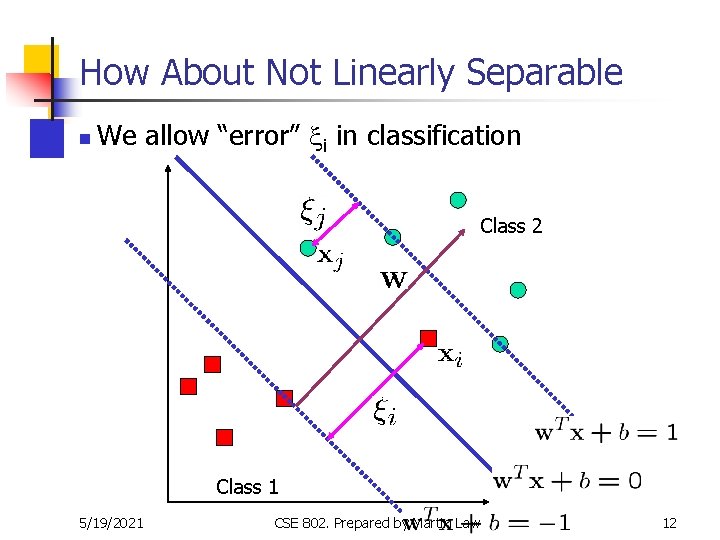 How About Not Linearly Separable n We allow “error” xi in classification Class 2 How About Not Linearly Separable n We allow “error” xi in classification Class 2