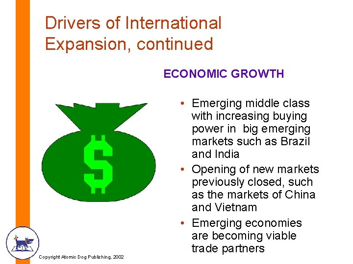 Drivers of International Expansion, continued ECONOMIC GROWTH Copyright Atomic Dog Publishing, 2002 • Emerging