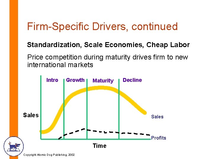 Firm-Specific Drivers, continued Standardization, Scale Economies, Cheap Labor Price competition during maturity drives firm