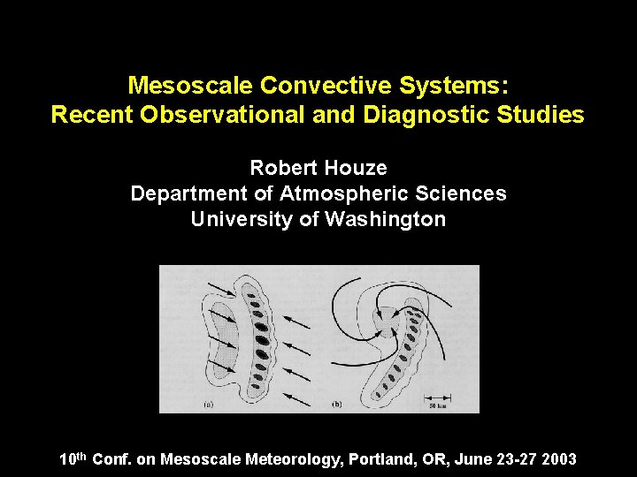 Mesoscale Convective Systems: Recent Observational and Diagnostic Studies Robert Houze Department of Atmospheric Sciences