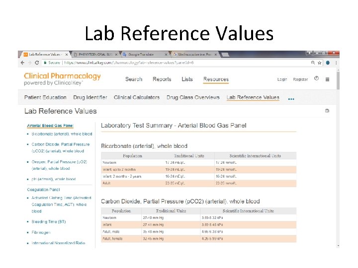 Elsevier clinical pharmacology powered by clinicalkey Teff Chen