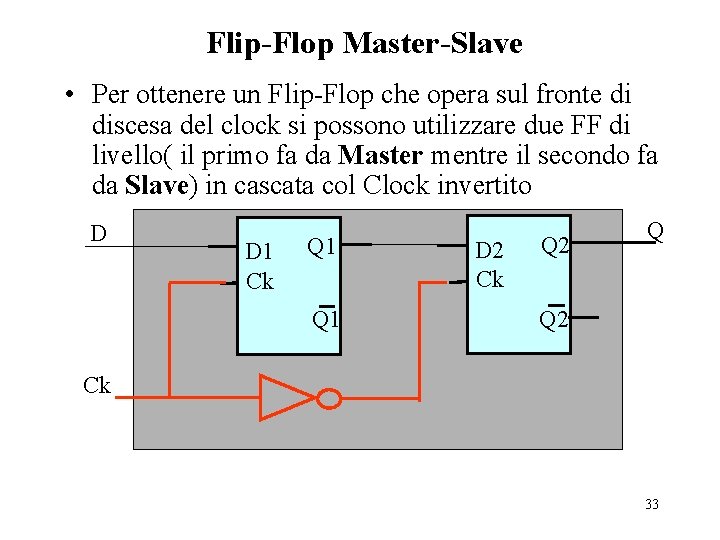 Flip-Flop Master-Slave • Per ottenere un Flip-Flop che opera sul fronte di discesa del