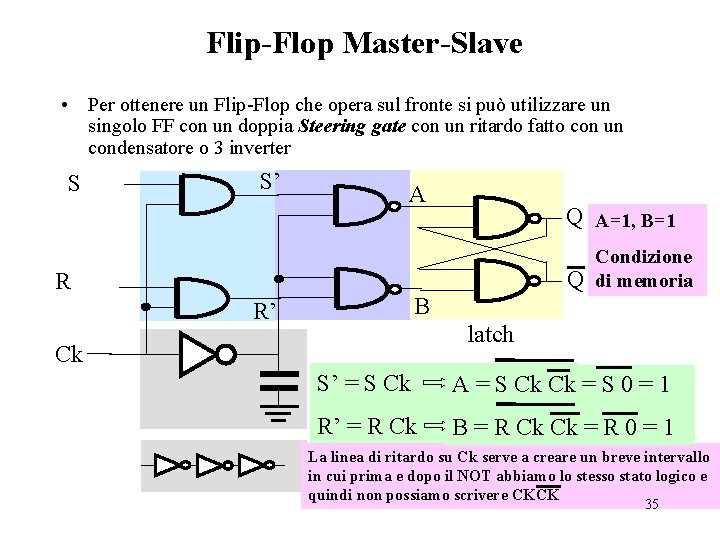 Flip-Flop Master-Slave • Per ottenere un Flip-Flop che opera sul fronte si può utilizzare