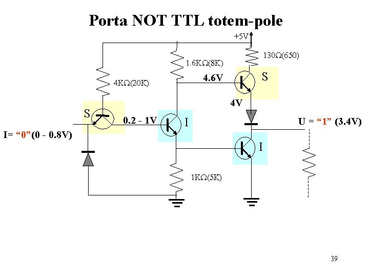 Porta NOT TTL totem-pole +5 V 130 W(650) 1. 6 KW(8 K) S I=