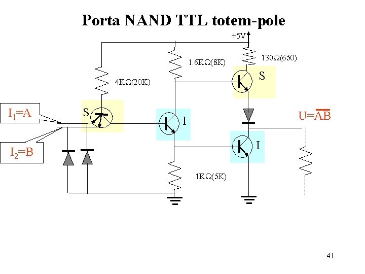 Porta NAND TTL totem-pole +5 V 130 W(650) 1. 6 KW(8 K) S 4