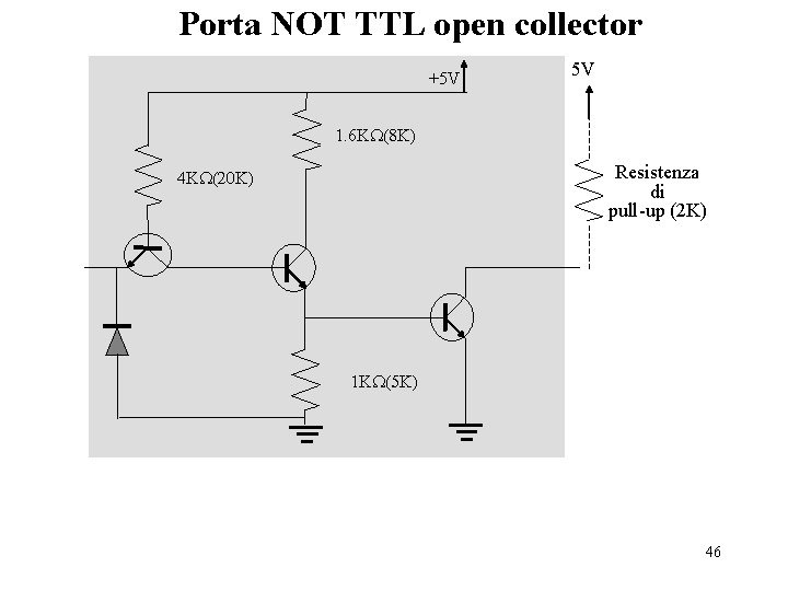 Porta NOT TTL open collector +5 V 5 V 1. 6 KW(8 K) Resistenza