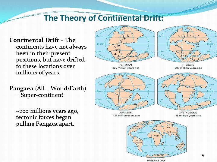 The Theory of Continental Drift: Continental Drift – The continents have not always been