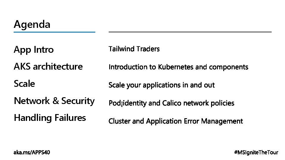 Agenda App Intro AKS architecture Scale Network & Security Handling Failures 