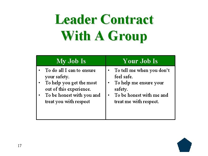 Leader Contract With A Group My Job Is • To do all I can
