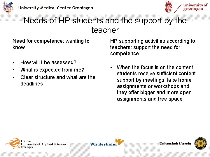 Needs of HP students and the support by the teacher Need for competence: wanting