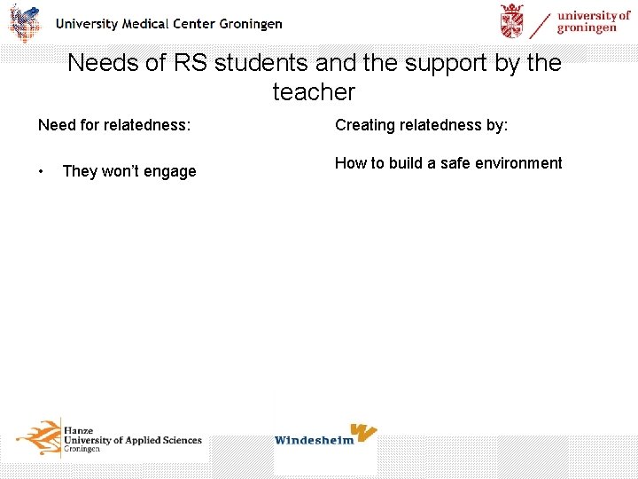 Needs of RS students and the support by the teacher Need for relatedness: Creating
