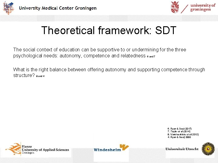 Theoretical framework: SDT The social context of education can be supportive to or undermining