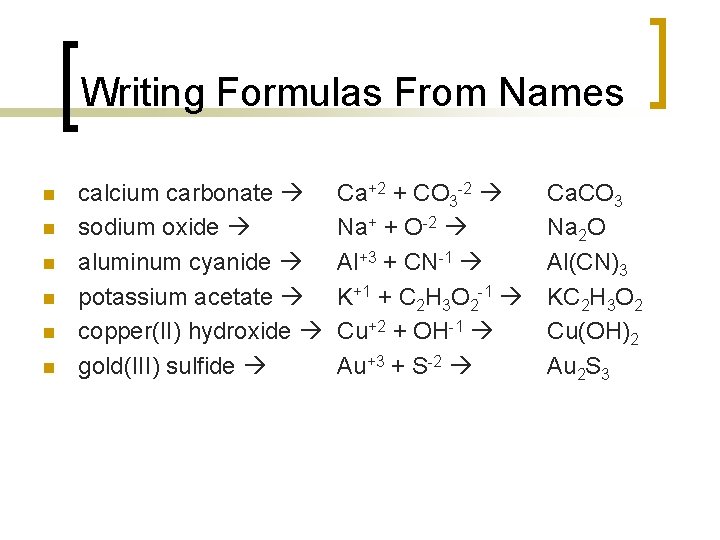 Writing Formulas From Names n n n calcium carbonate sodium oxide aluminum cyanide potassium