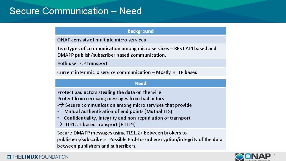 Secure Communication – Need Background ONAP consists of multiple micro services Two types of