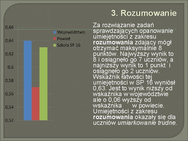 3. Rozumowanie Za rozwiązanie zadań sprawdzających opanowanie umiejętności z zakresu rozumowania zdający mógł otrzymać