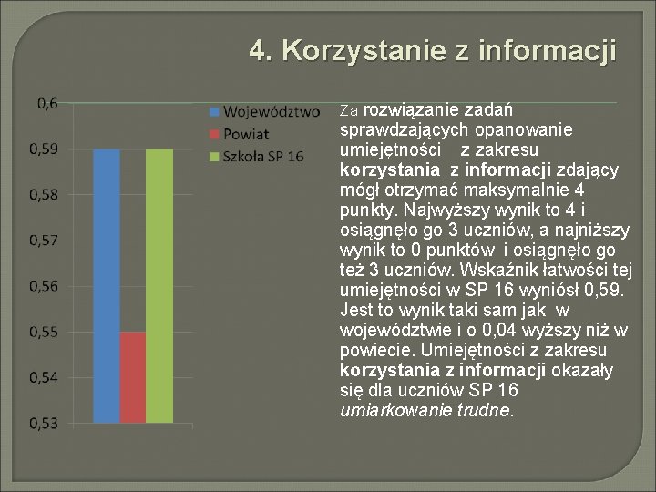 4. Korzystanie z informacji Za rozwiązanie zadań sprawdzających opanowanie umiejętności z zakresu korzystania z