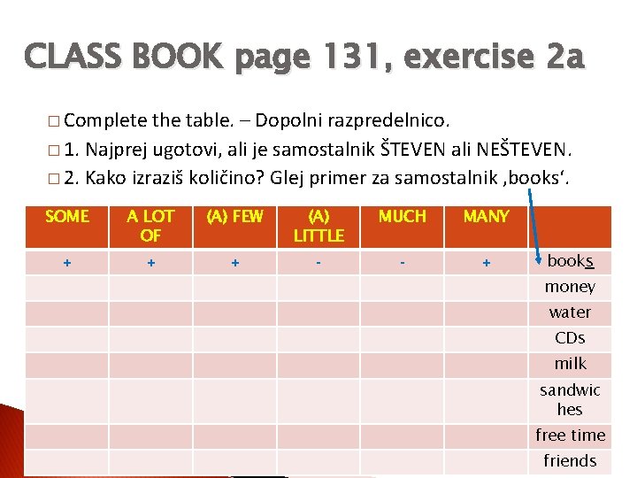 CLASS BOOK page 131, exercise 2 a � Complete the table. – Dopolni razpredelnico.