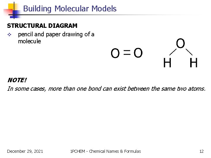 Building Molecular Models STRUCTURAL DIAGRAM v pencil and paper drawing of a molecule NOTE!