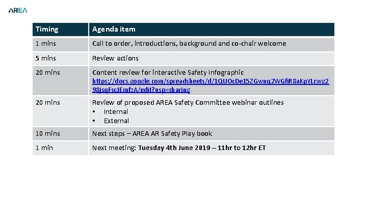 Timing Agenda item 1 mins Call to order, introductions, background and co-chair welcome 5