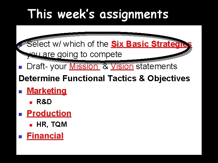 This week’s assignments Select w/ which of the Six Basic Strategies you are going