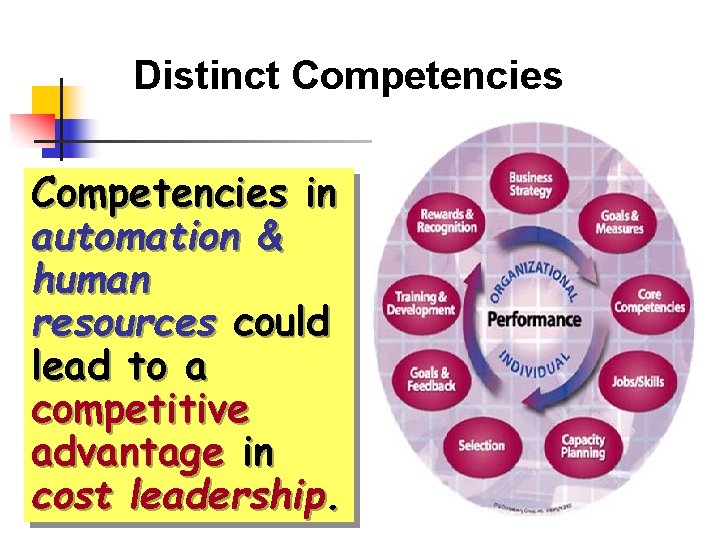 Distinct Competencies in automation & human resources could lead to a competitive advantage in