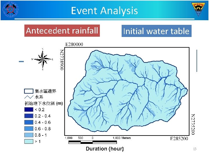 Event Analysis Antecedent rainfall 2004/8/20 Initial water table 2004/8/22 Typhoon Aere 13 