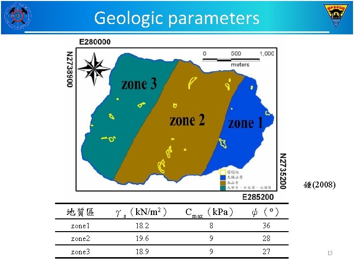 Geologic parameters 鍾(2008) 地質區 γs（k. N/m 2） Cmax（k. Pa） ψ（°） zone 1 18. 2
