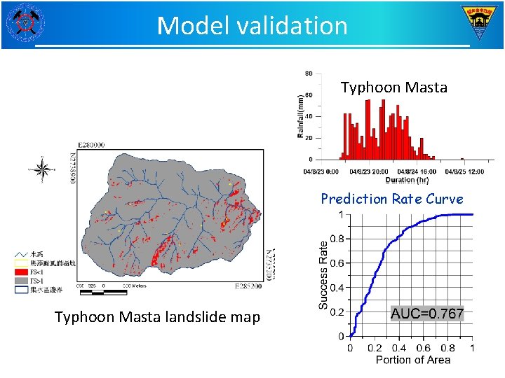 Model validation Typhoon Aere Typhoon Masta Prediction Success Rate Curve Typhoon Aere Mastalandslidemap 19