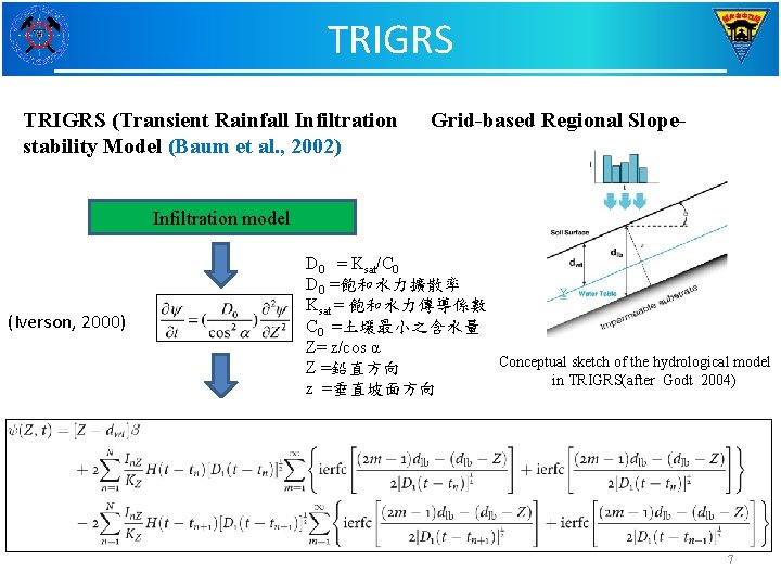 TRIGRS (Transient Rainfall Infiltration stability Model (Baum et al. , 2002) Grid-based Regional Slope-