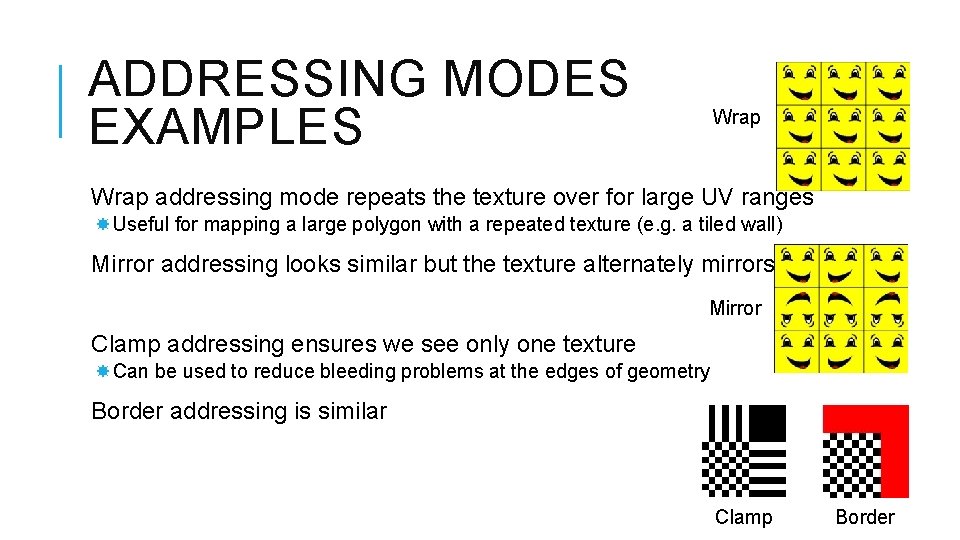 ADDRESSING MODES EXAMPLES Wrap addressing mode repeats the texture over for large UV ranges ADDRESSING MODES EXAMPLES Wrap addressing mode repeats the texture over for large UV ranges