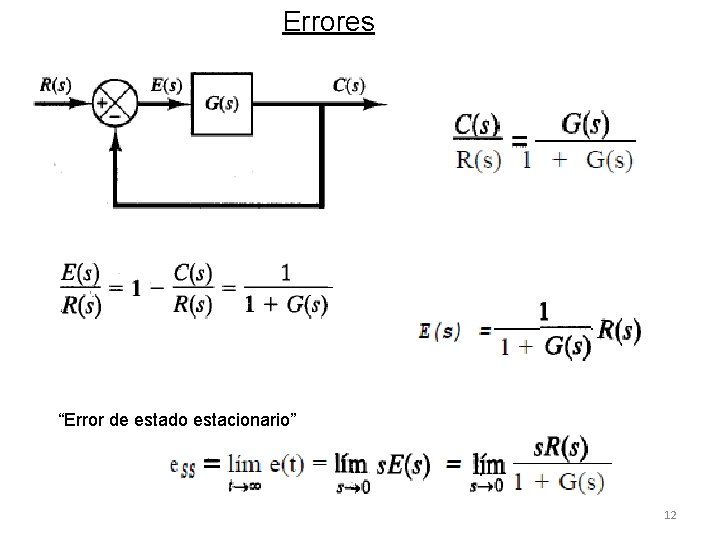 Errores “Error de estado estacionario” 12 