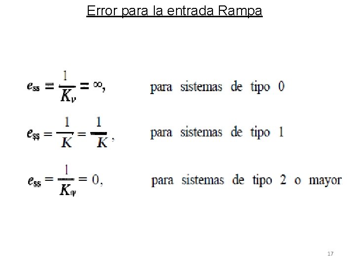 Error para la entrada Rampa 17 